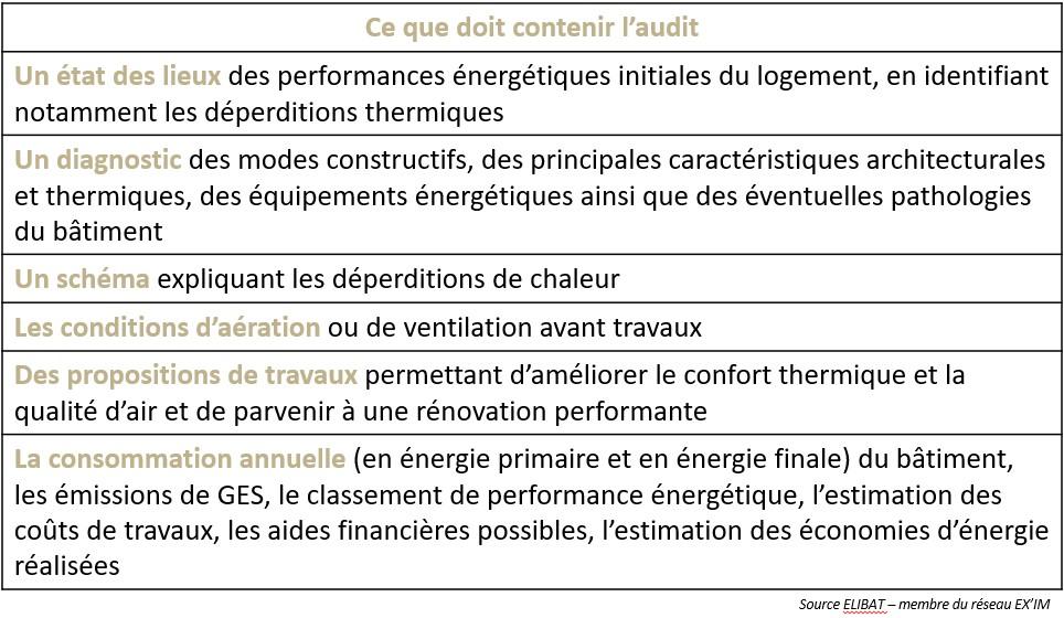 century_21_dpe